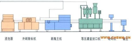 ����ƿ���b����ˇ����