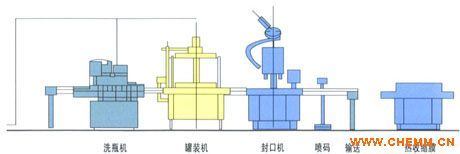 ����ƿ���wʽ���b����ˇ���̼��O�䲼�ÈD