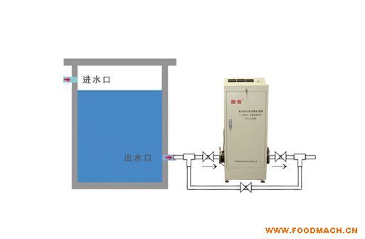 ���������������ι�ˮ��(zhu��n)���ͣ�LY-L-20��