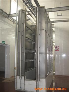 ţ�����O(sh��)��  ţ�_ϴ�b��