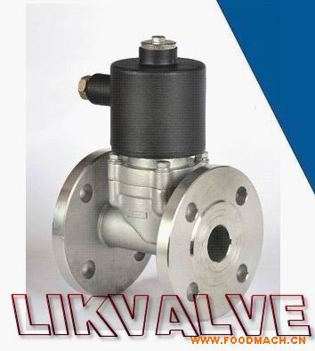 �M(j��n)�ڷֲ�ֱ��(d��ng)ʽ늴��y