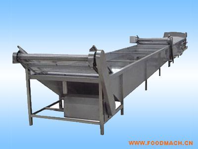 �W(w��ng)��ʽ���Ϛ����C