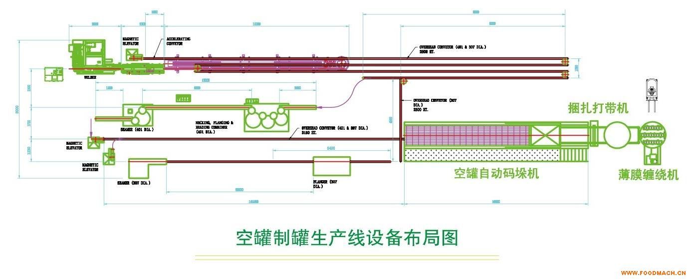 �չ��ƹ����a(ch��n)��