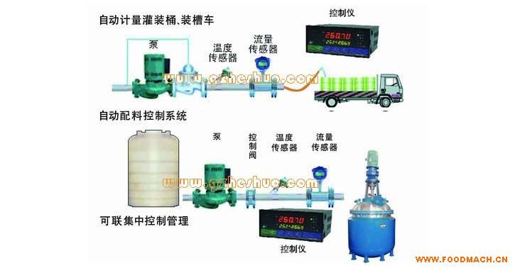 �������b����ϵ�y(t��ng)