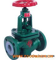 �r����ֹ�y