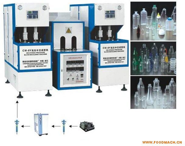 CM-8Y���ԄӴ�ƿ�C