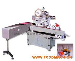 �����ŷ��Pʽ�N��(bi��o)�C(j��)