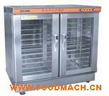 �Ѱl(f��)���������