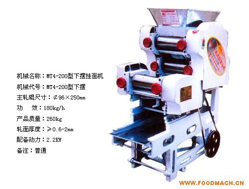 MT4-250���[ȫ�Ԅ�(d��ng)����C(j��)