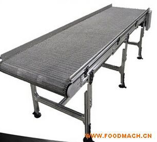 ʳƷ�W(w��ng)��ݔ���O(sh��)��