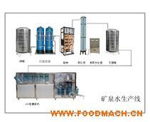 �VȪˮ�O(sh��)�����a(ch��n)��