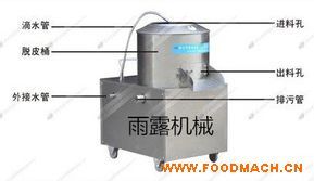 ����ȥƤ�C(j��)