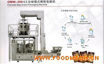 OME-2006��λ�o��ʽ�w�����b�C(j��)