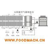 ̫�(y��ng)�ܟ�ˮϵ�y(t��ng)