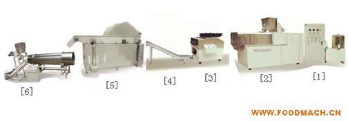 ��ը��ʳ���a(ch��n)��