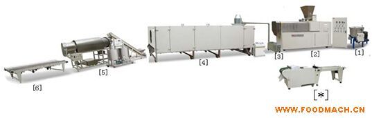 �ִ�����ҧ�z�͌���ʳƷ/ˮ�a(ch��n)������a(ch��n)��