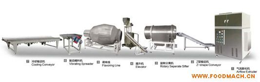 ���׻����a(ch��n)��