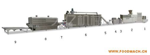 ��������a(ch��n)��