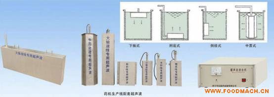 ���](m��i)ʽ������ϴ�C(j��)