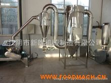 WFJ-15�ͳ�΢����C