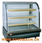 ʳƷչʾ�������c��