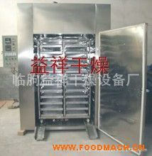 С��ʳƷ��əC���D(zhu��n)Ͳ��əC��������əC