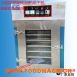 ʳ��������ˎ�ĺ�əC(j��)