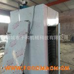 ɽˎ��ɷ� �r(n��ng)�a(ch��n)Ʒ����O��