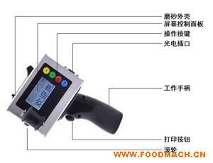 ʳƷ ƿ�w���b���a�C(j��)��a�C(j��)���a(ch��n)�S��