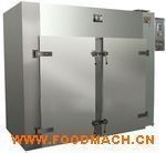 �Ϲ��Ɍ��ú��������L(f��ng)ѭ�h(hu��n)����S��