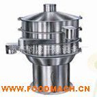 ˮ��,Óˮ�߲˷ی������(d��ng)�Y��ZSϵ�����(d��ng)�Y