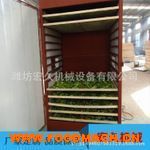 �������l(f��)������������əC �r(n��ng)���a(ch��n)Ʒ��əC 