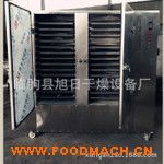 �S��ֱ�N�r(n��ng)�a(ch��n)Ʒ��əC(j��)��������əC(j��)