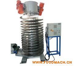 ˎ���w��ˎ�����ô�ֱ���������C