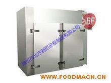 ��(y��u)�|(zh��)���˟��Lѭ�h(hu��n)���� ��ˎ����� �r��