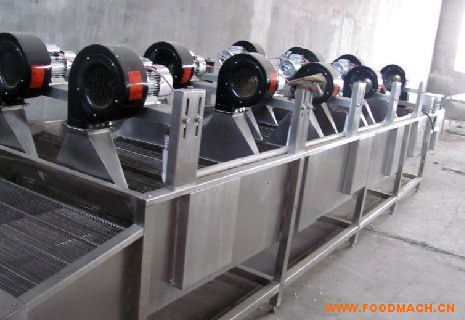 ���P䓷��D(zhu��n)ʽ�L(f��ng)�əC(j��)��ˮ��