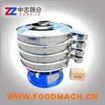 �S�ҹ���(y��ng)�����Ƿ����(d��ng)�Y��ʳƷ����304���P�����Y