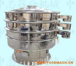 �S�������ȶ����(d��ng)�Y�֙C(j��)��ʳƷ��(j��)��Ԫ����Y�����l(xi��ng)�S��ֱ�N