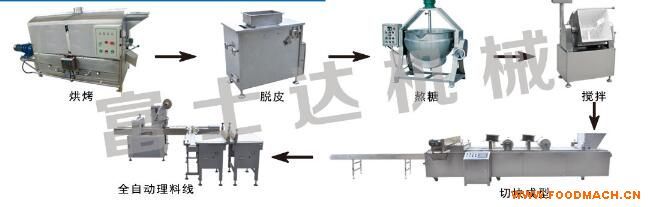 �S��ֱ�NFSD-�������ӹ��������a(ch��n)��