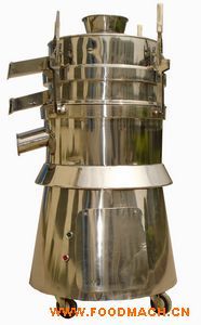 �S��ֱ�NZS/ FSϵ���x�����(d��ng)�Y