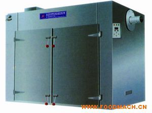 CT-C�͟��L(f��ng)ѭ�h(hu��n)�������a(ch��n)�S��