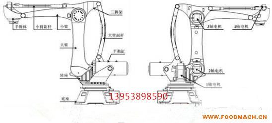 ���I(y��)�C���� ���ʴa��Cе��  ��λ�a��C  �Ѷ�C