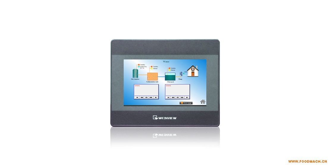 WEINVIEW���]ͨ�|����TK6071IQ�V��һ��(j��)����