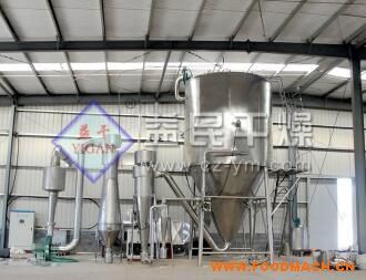 ��ˎ��������x��ʽ���F�b��  ��ˎ�������C(j��)