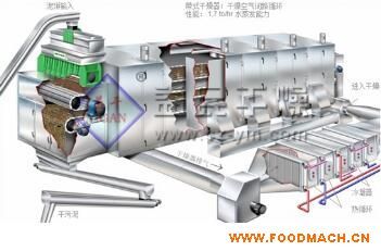 ˎ�������ࣩ����C(j��)  ���������ࣩ��ʽ�ɻ��C(j��)