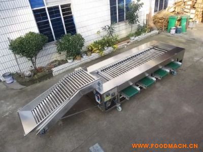 �L��ʽ�Ԅ��{(di��o)�����������x���C(j��)