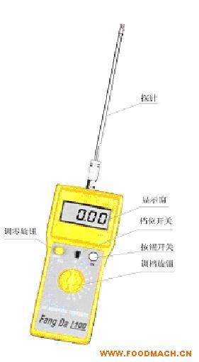 ˮ�֜y���x_����ԭ��ˮ�փx_