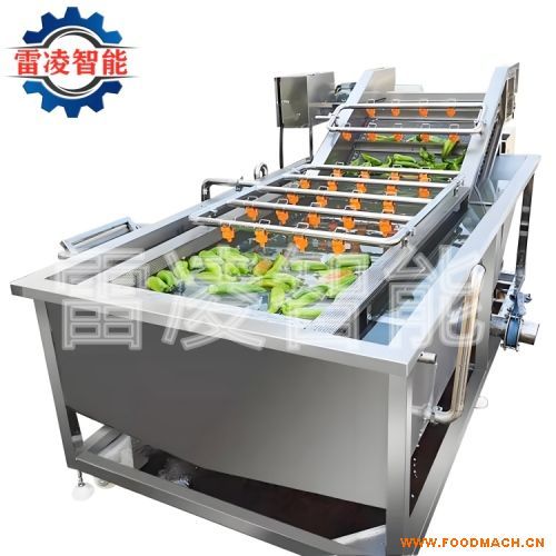 ����ʽ������ϴ�C(j��) ���a(ch��n)Ʒ��ϴ�C(j��) �A(y��)�Ʋ˼ӹ��O(sh��)��